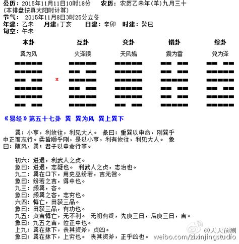 巽卦財運|巽卦财运：以人和促财旺